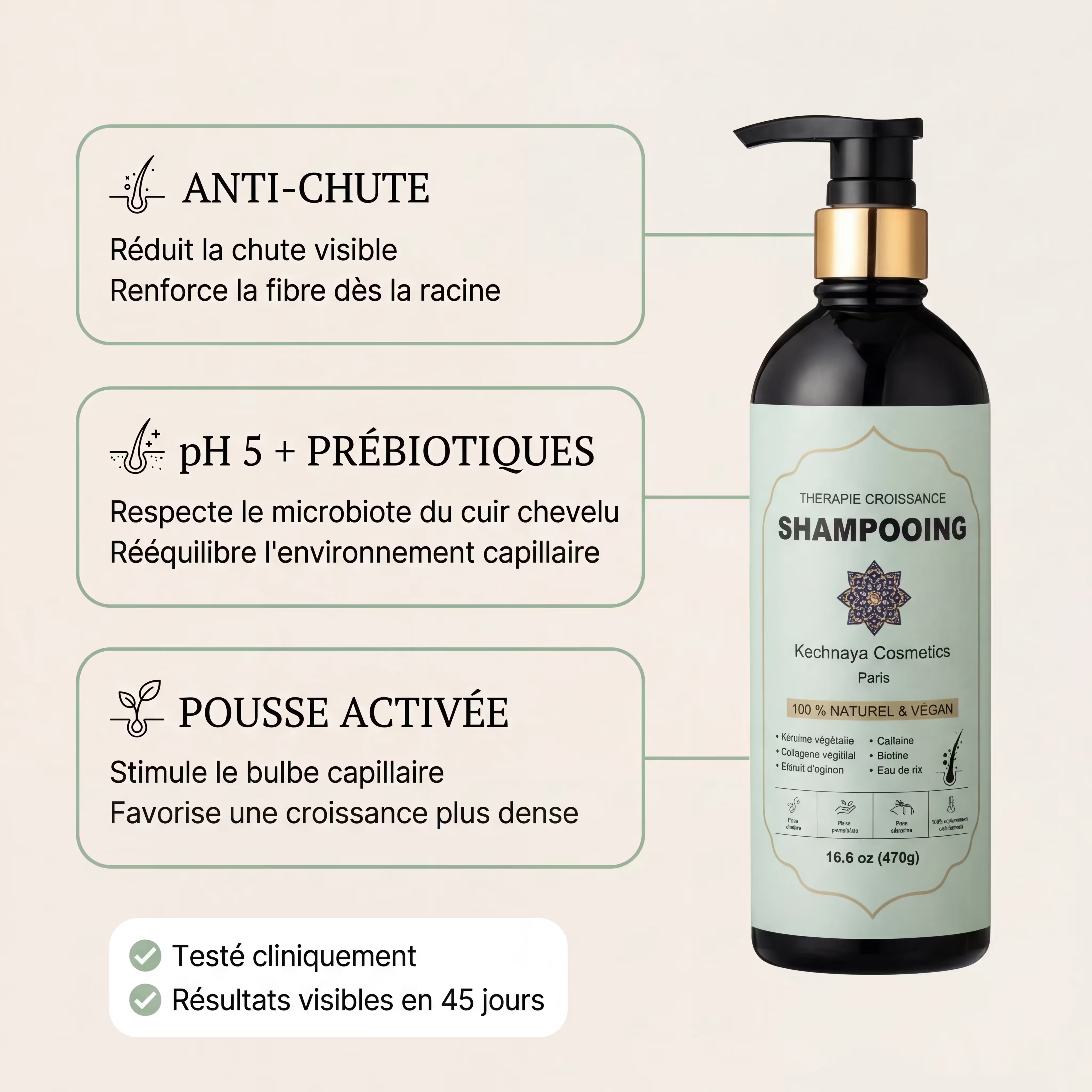 SHAMPOOING THÉRAPIE CROISSANCE (cuir chevelu / pousse)