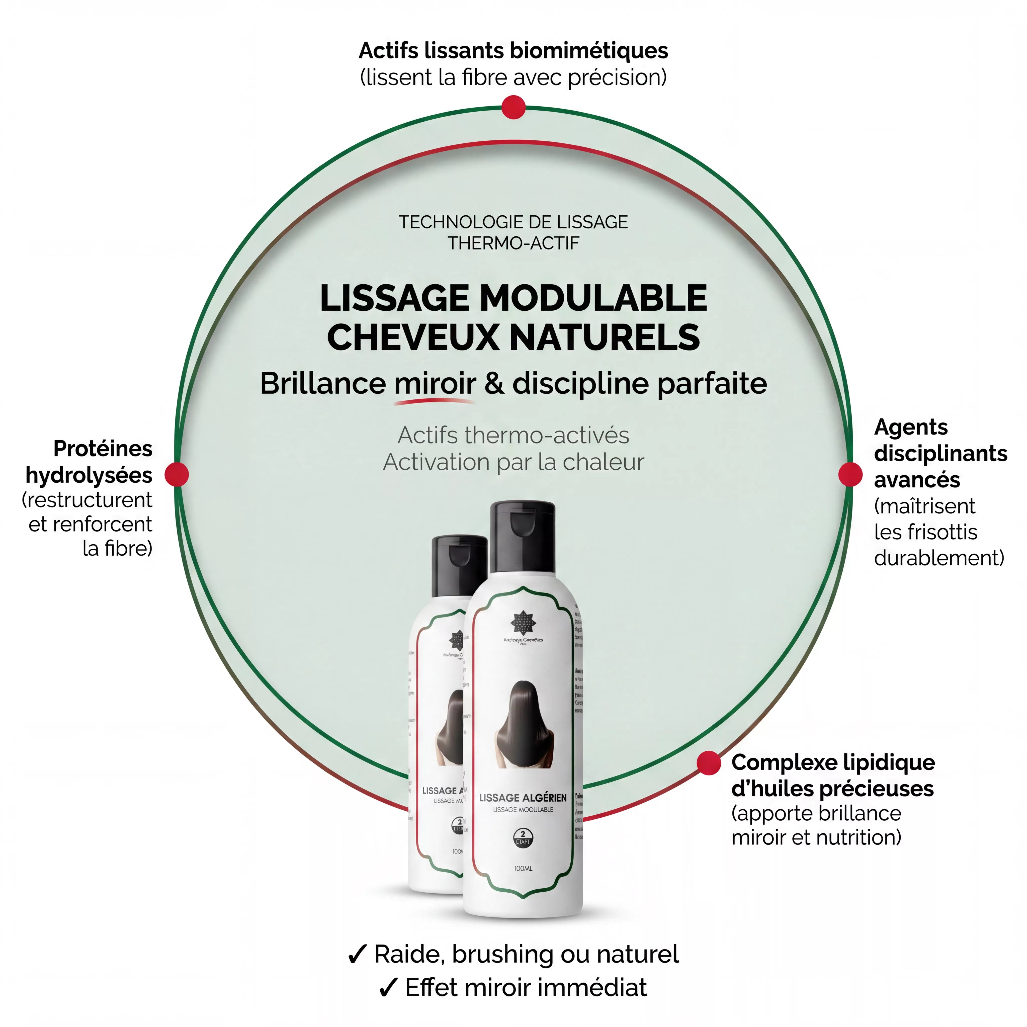 LISSAGE ALGERIEN - LISSAGE + SHAMPOOING POUR CHEVEUX NATURELS 🤍