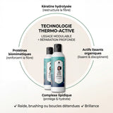 🧬 PROTÉINE DZ – LISSAGE MODULABLE & RÉPARATION INTENSE À FAIBLE POIDS MOLÉCULAIRE POUR CHEVEUX COLORÉS ET DÉCOLORÉS 🤍
