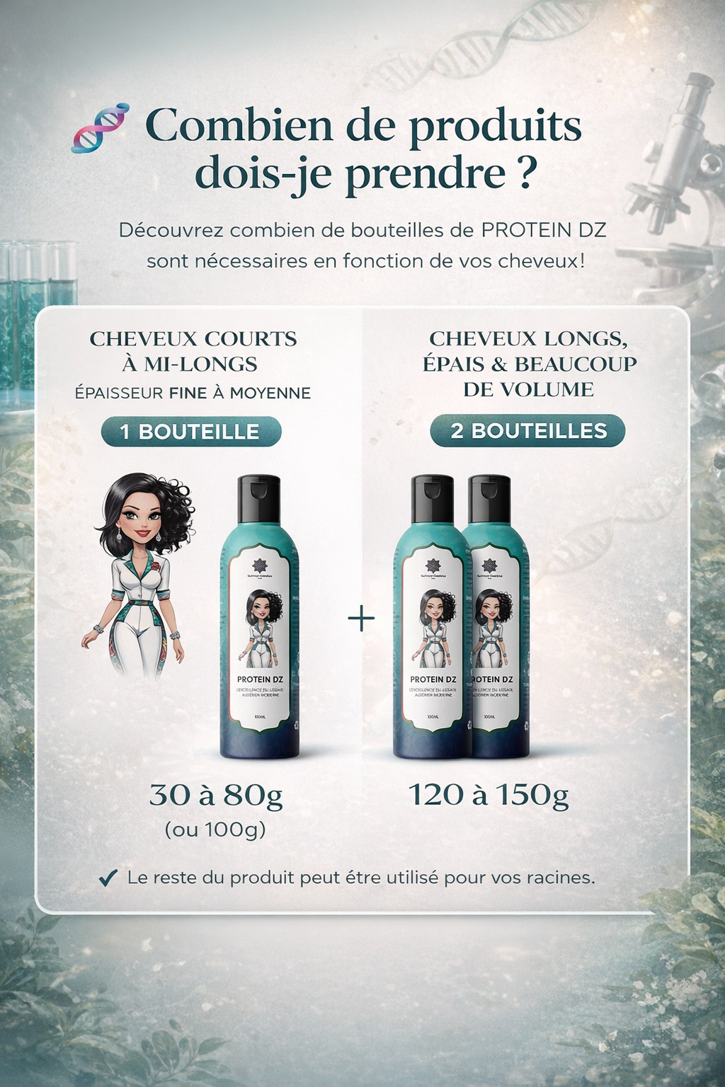 🧬 Protéine DZ - Lissage modulable & soin profond